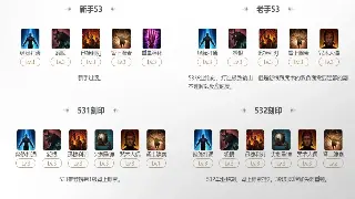 《真封神》私服GM工具深度解析：玩法与技巧 poster