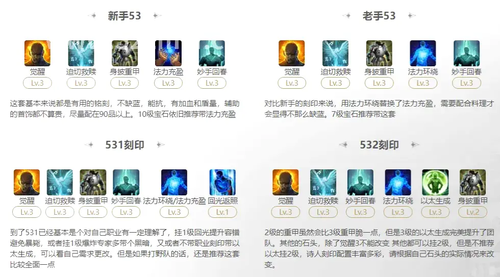 选择指南