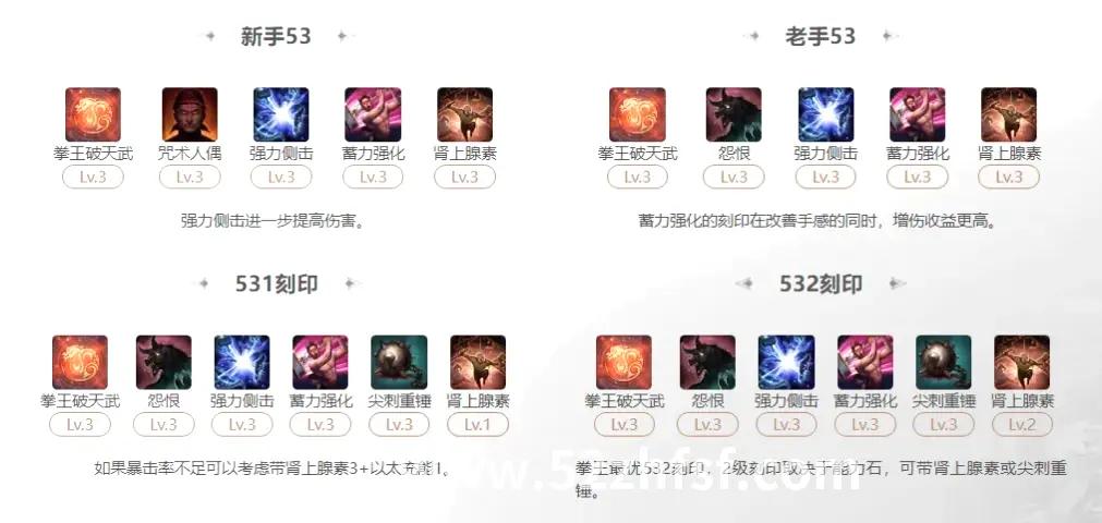 真封神