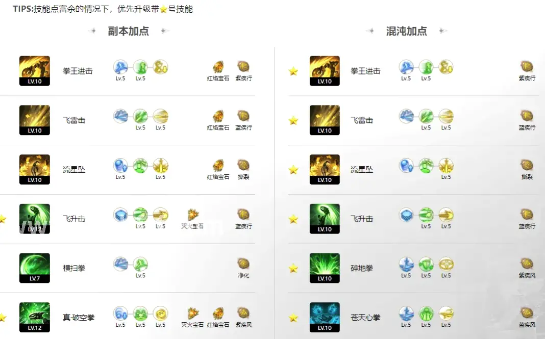GM工具