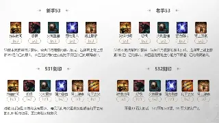 真封神私服GM工具全攻略：权限、功能与进阶技巧 poster