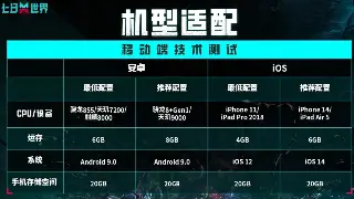 真封神职业深度解析：选择最适合你的职业！