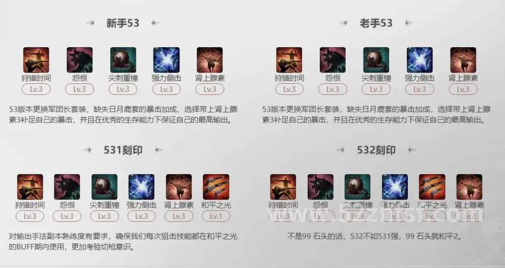 真封神