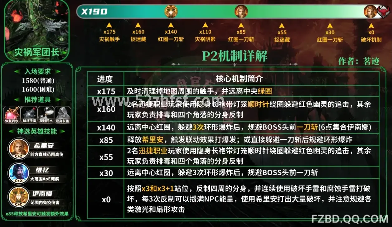 装备强化
