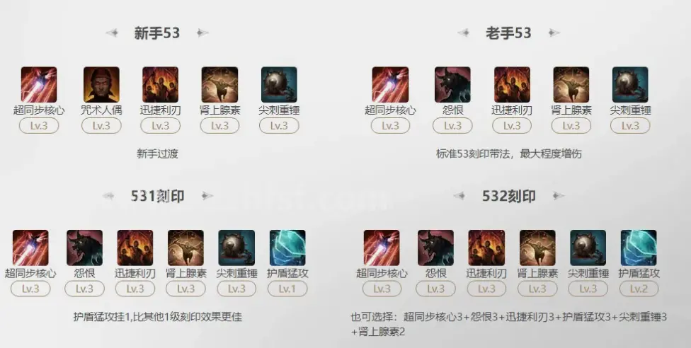 私服专区