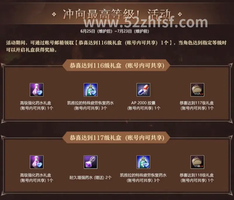 战力飙升