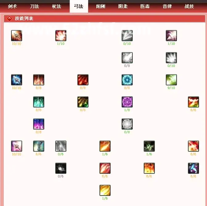 装备获取
