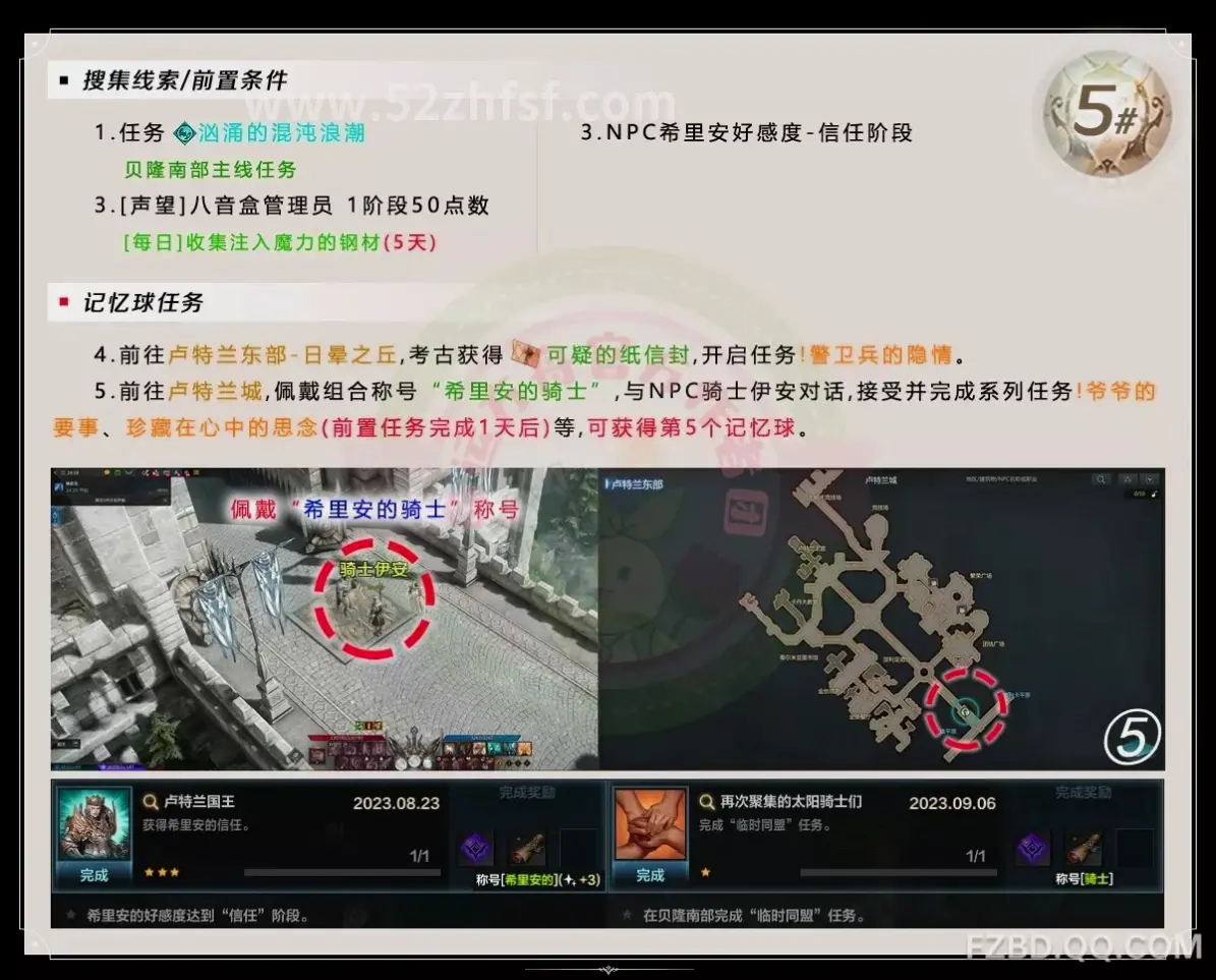 战力飙升