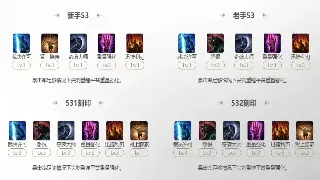 《真封神》装备强化攻略：打造极品装备，战力飙升的秘诀！