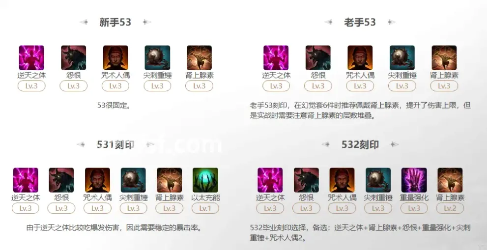 极品装备