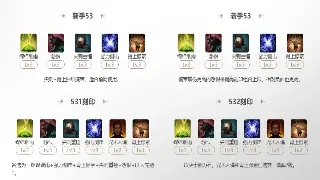 《真封神》老玩家私藏战斗秘籍：让你PK场横着走！ poster