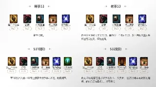 真封神：四大职业深度剖析，谁才是你心中的最强？ poster