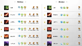 真封神老炮儿血泪史：各大服务器优劣深度剖析，入坑必看！