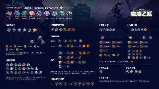 《真封神》战场生存指南：告别落地成盒，从菜鸟到战场王者的进阶之路！ poster