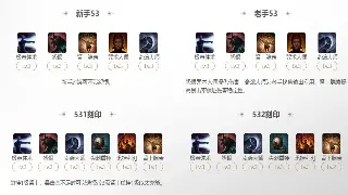 真封神平民玩家逆袭指南：不花钱也能当大佬？装备获取全攻略！ poster