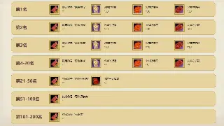 真封神老玩家肺腑之言：别再迷茫了！各职业优劣势深度剖析，助你选对本命！