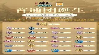 真封神：平民玩家逆袭！不氪金也能穿戴毕业神装的装备推荐！