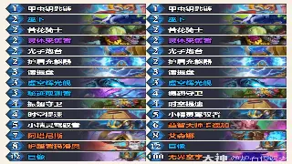 《真封神》职业百家争鸣：谁才是你的最佳拍档？