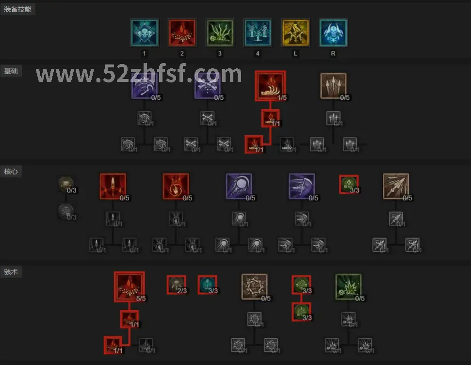 真封神强化材料